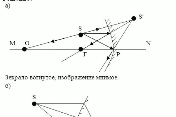 Пользователь не найден кракен