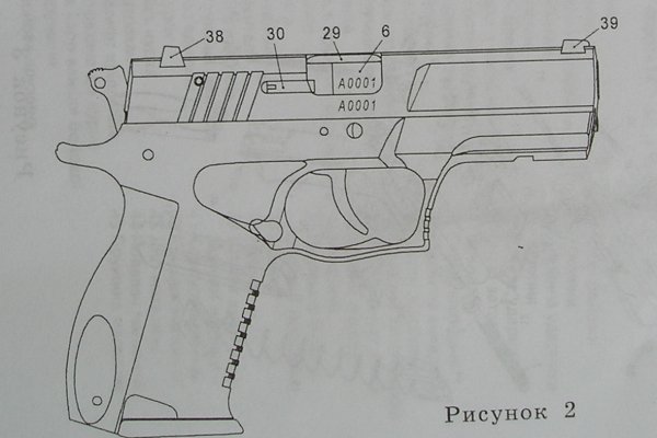 Услуги даркнета